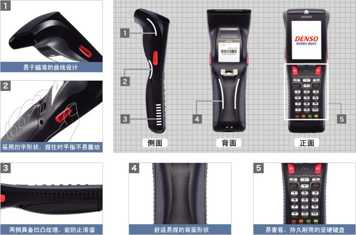 Denso BHT-800B數據采集器 外形設計