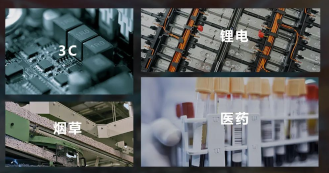 海康工業(yè)讀碼旗艦ID3000XM應用廣泛.png