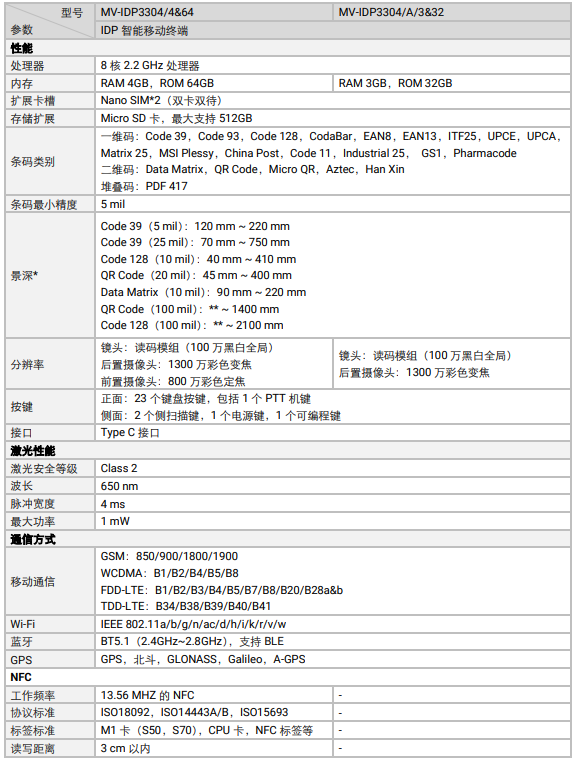 海康MV-IDP3304工業級鍵盤款智能移動終端參數.png 海康MV-IDP3304工業級鍵盤款智能移動終端參數.png