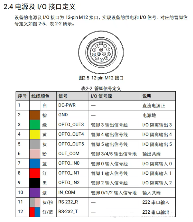 ?？底x碼器接線說明.png
